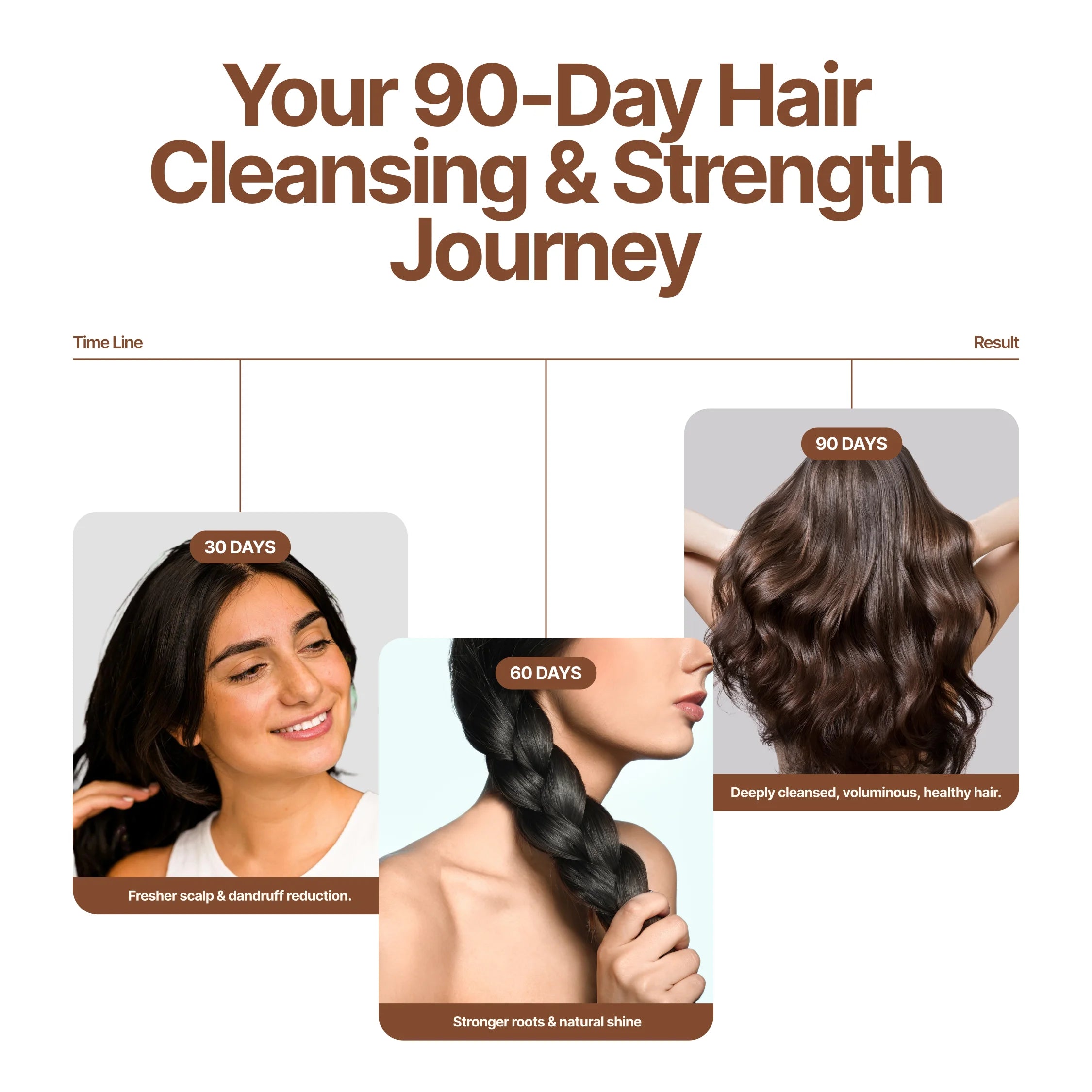 Reetha Aritha Powder