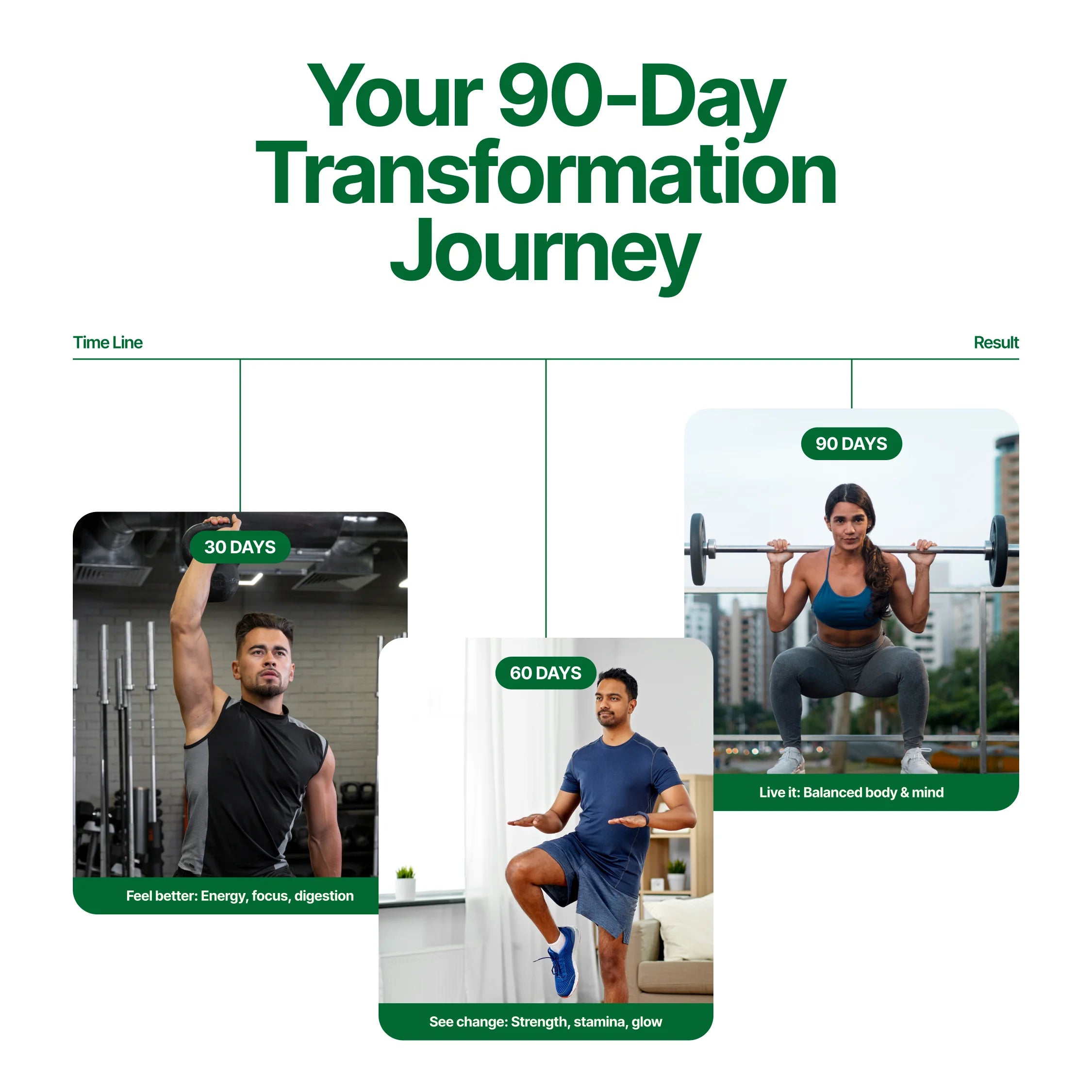 Daily Activ Protein