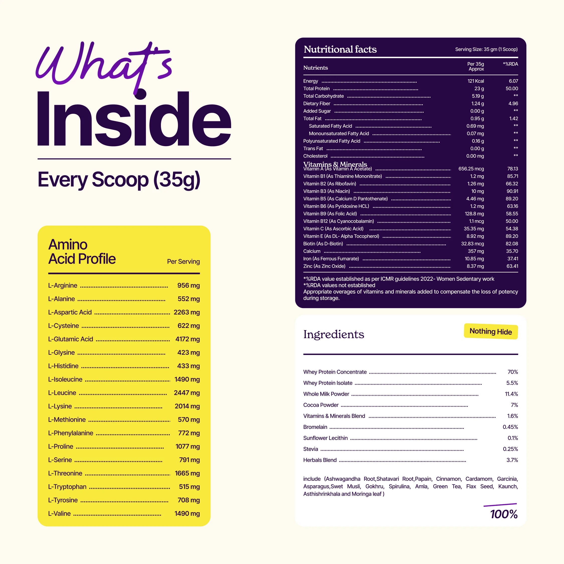 Protein With Herbs