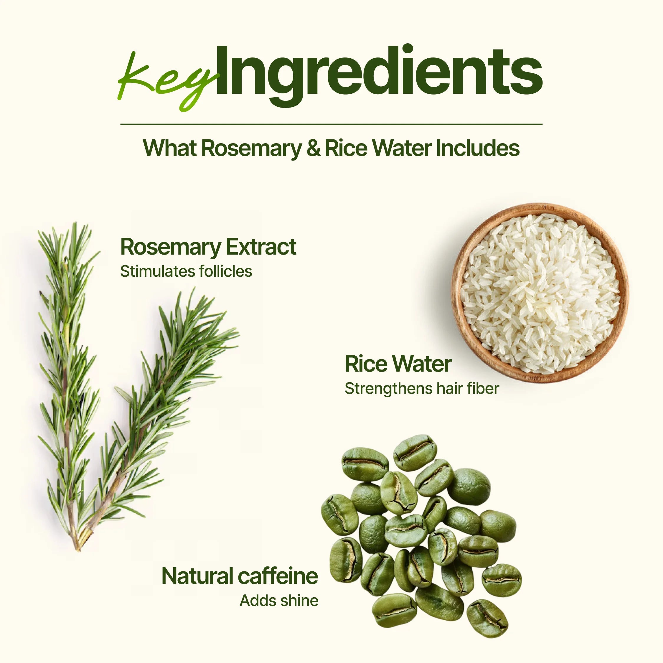 Rosemary & Rice Water