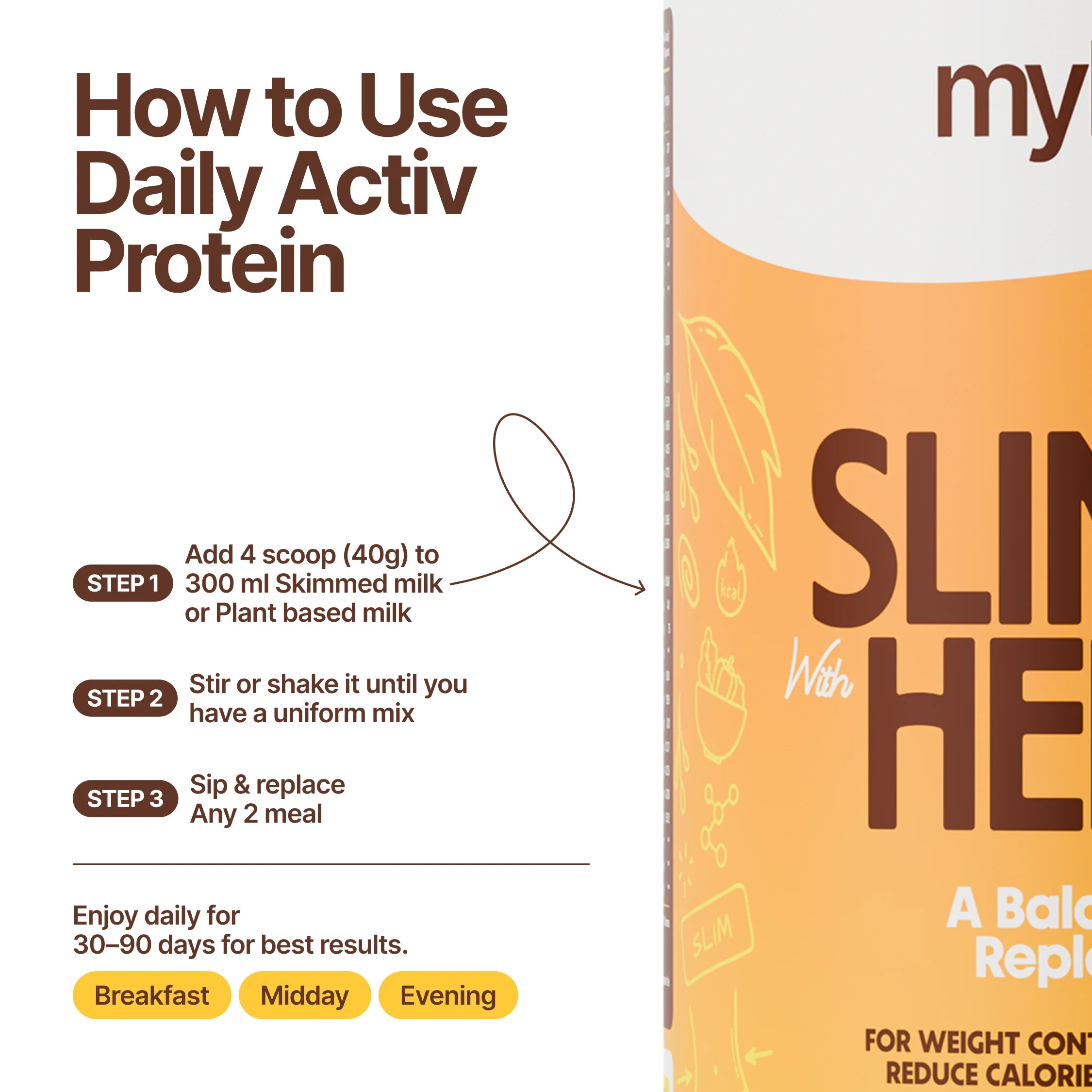 Slim Up with Herbs