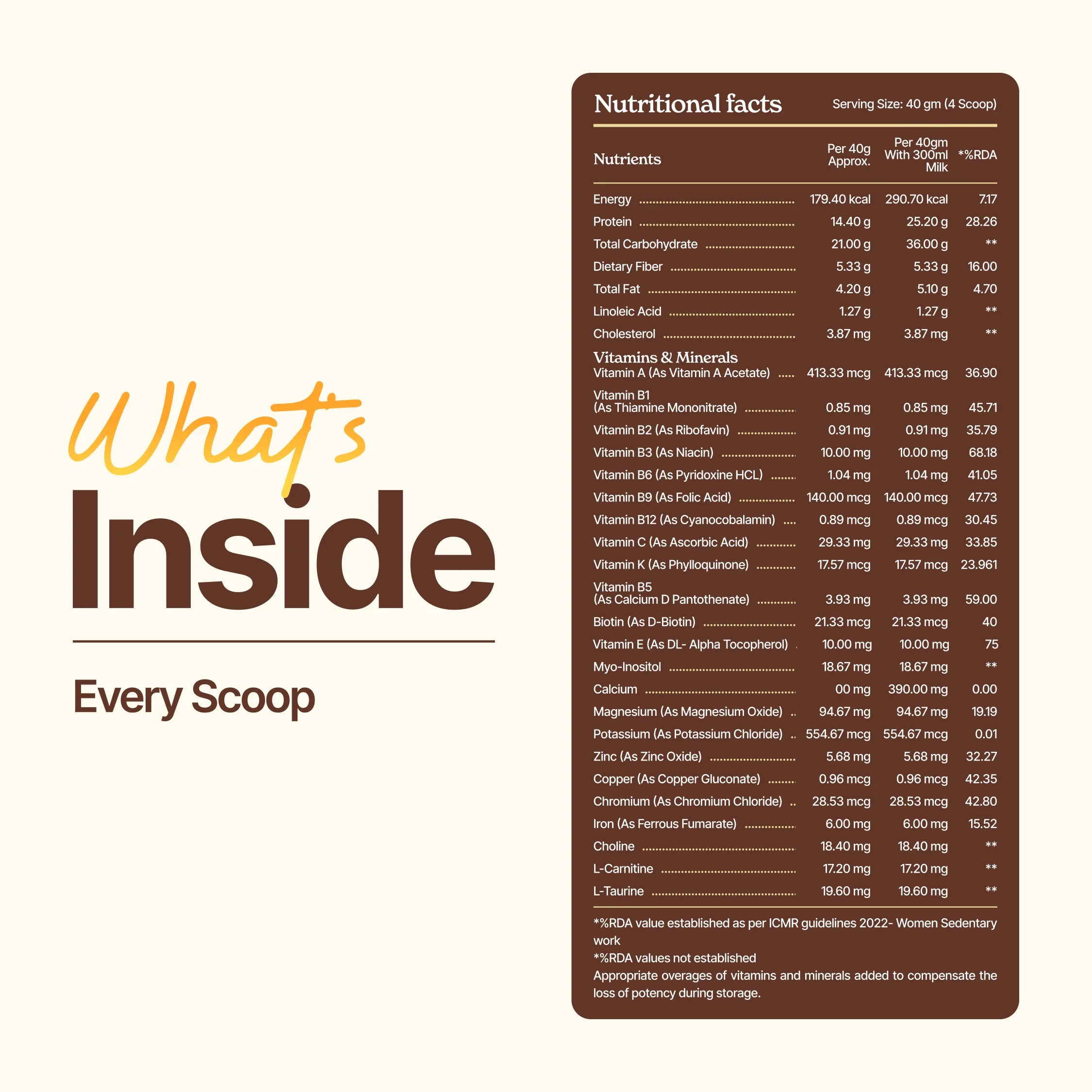 Slim Up with Herbs