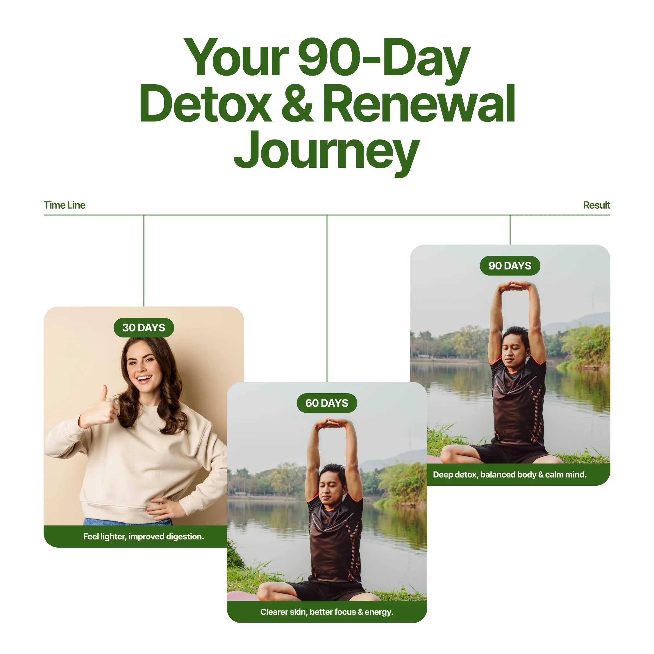 Organic wheatgrass powder