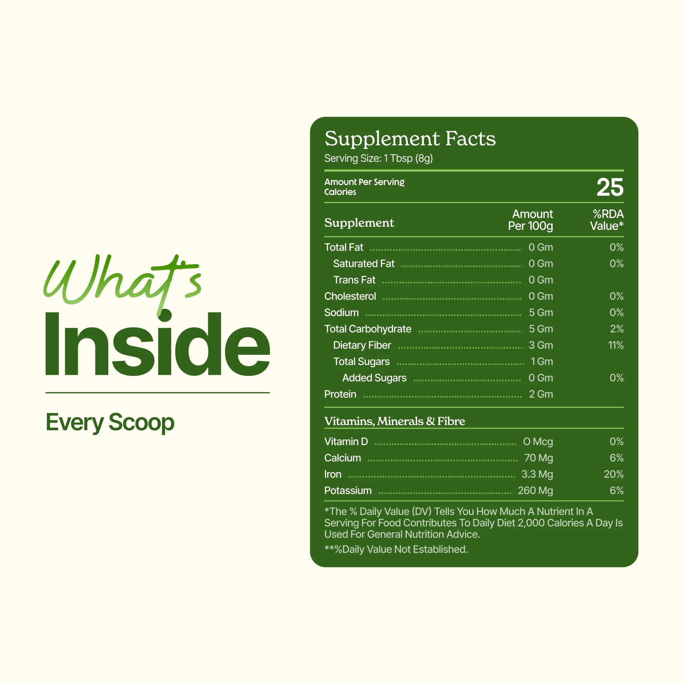 Organic wheatgrass powder